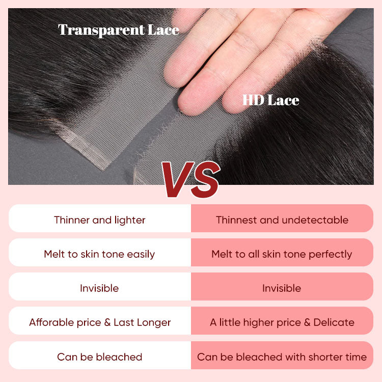 5*5 transparent lace closure