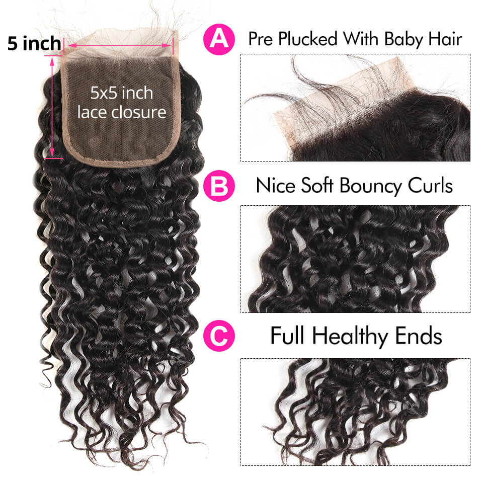 water wave bundles with closure