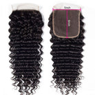 deep wave closure