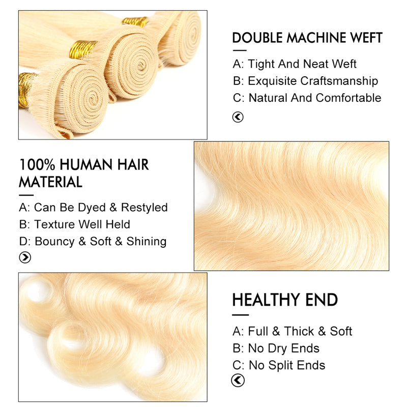Bundle Details