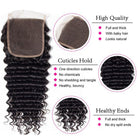deep wave closure