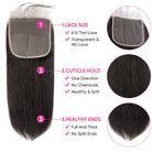 lace closure