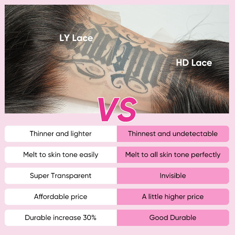 LY lace & HD lace