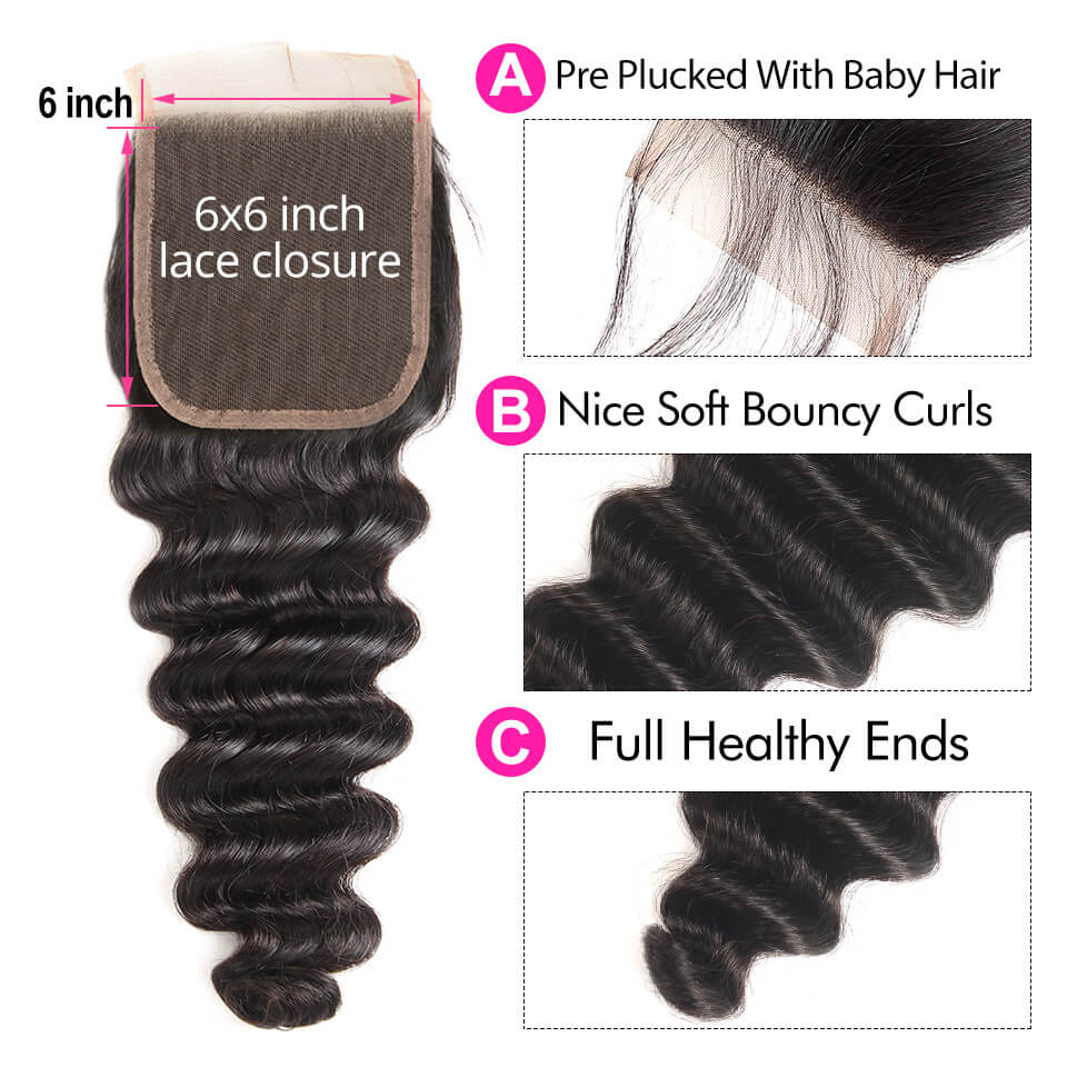 loose deep bundles with closure