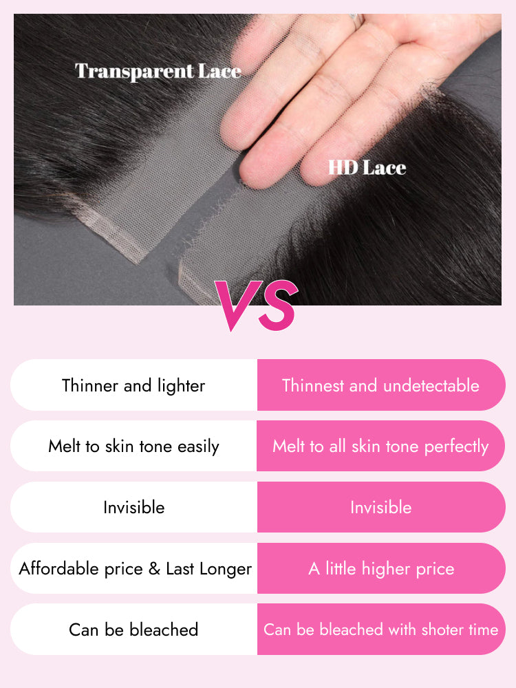 transparent lace VS HD lace
