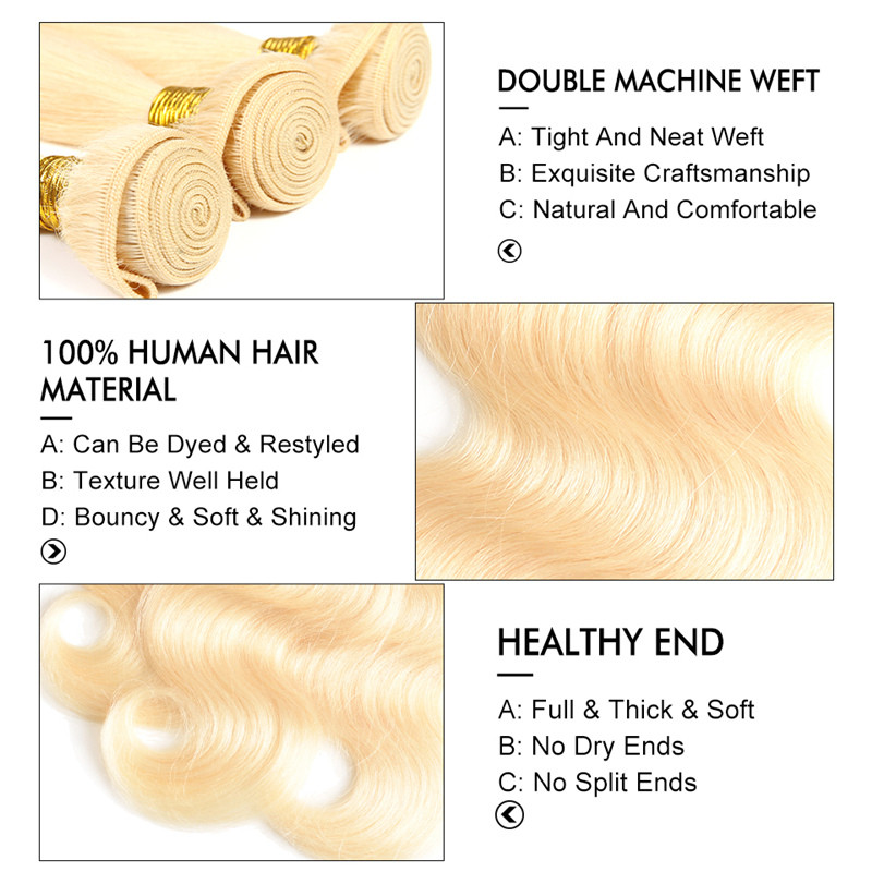 Bundle Details