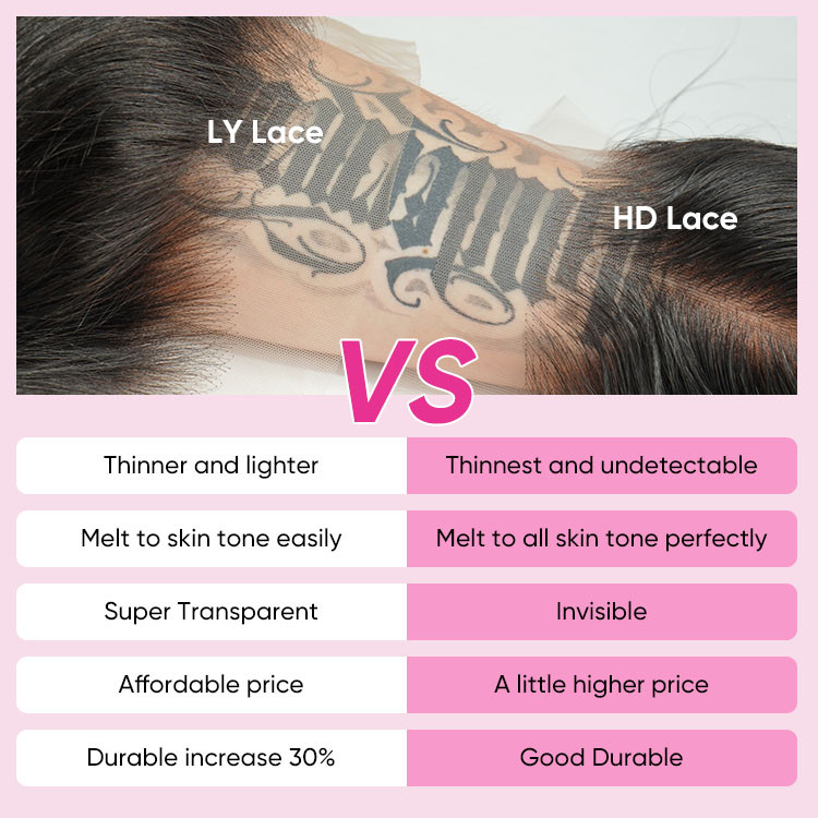 LY lace & HD lace