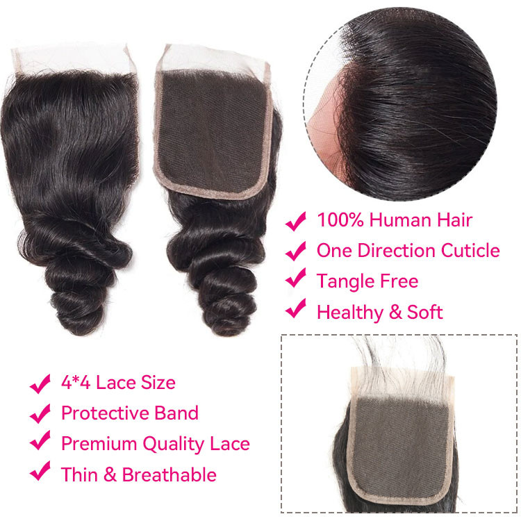 loose wave closure