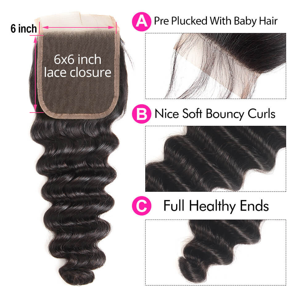 loose deep bundles with closure