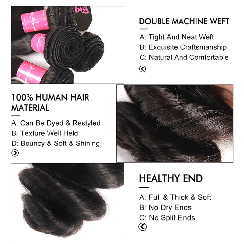 Bundles With Closure