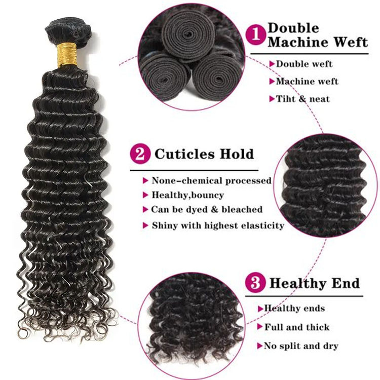 Deep Wave Hair