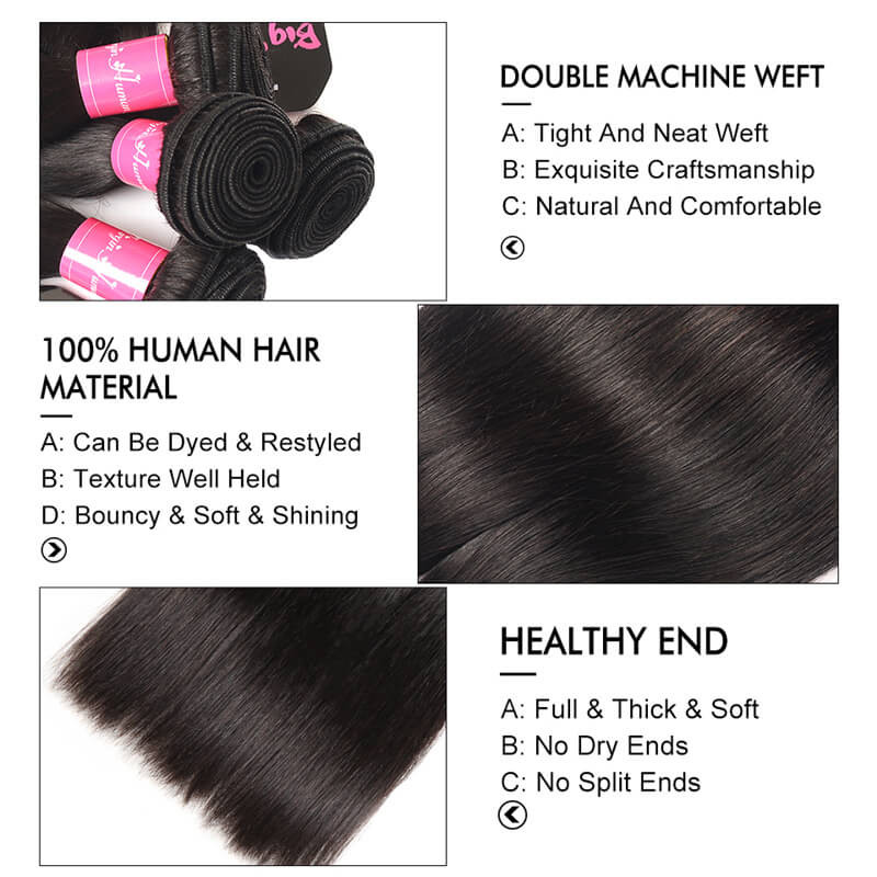 straight bundles with closure