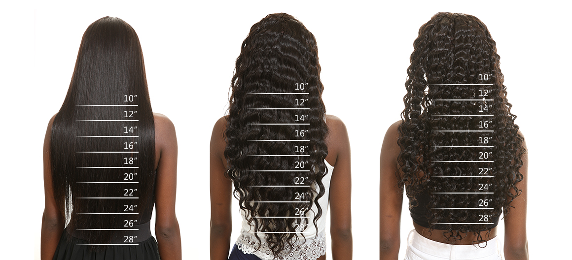 12 Inch Weave Chart