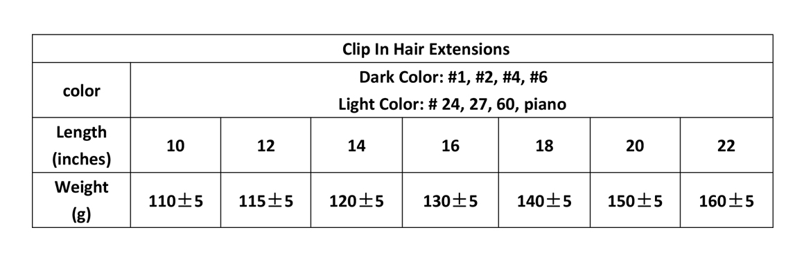 Clip In Straight Human Hair